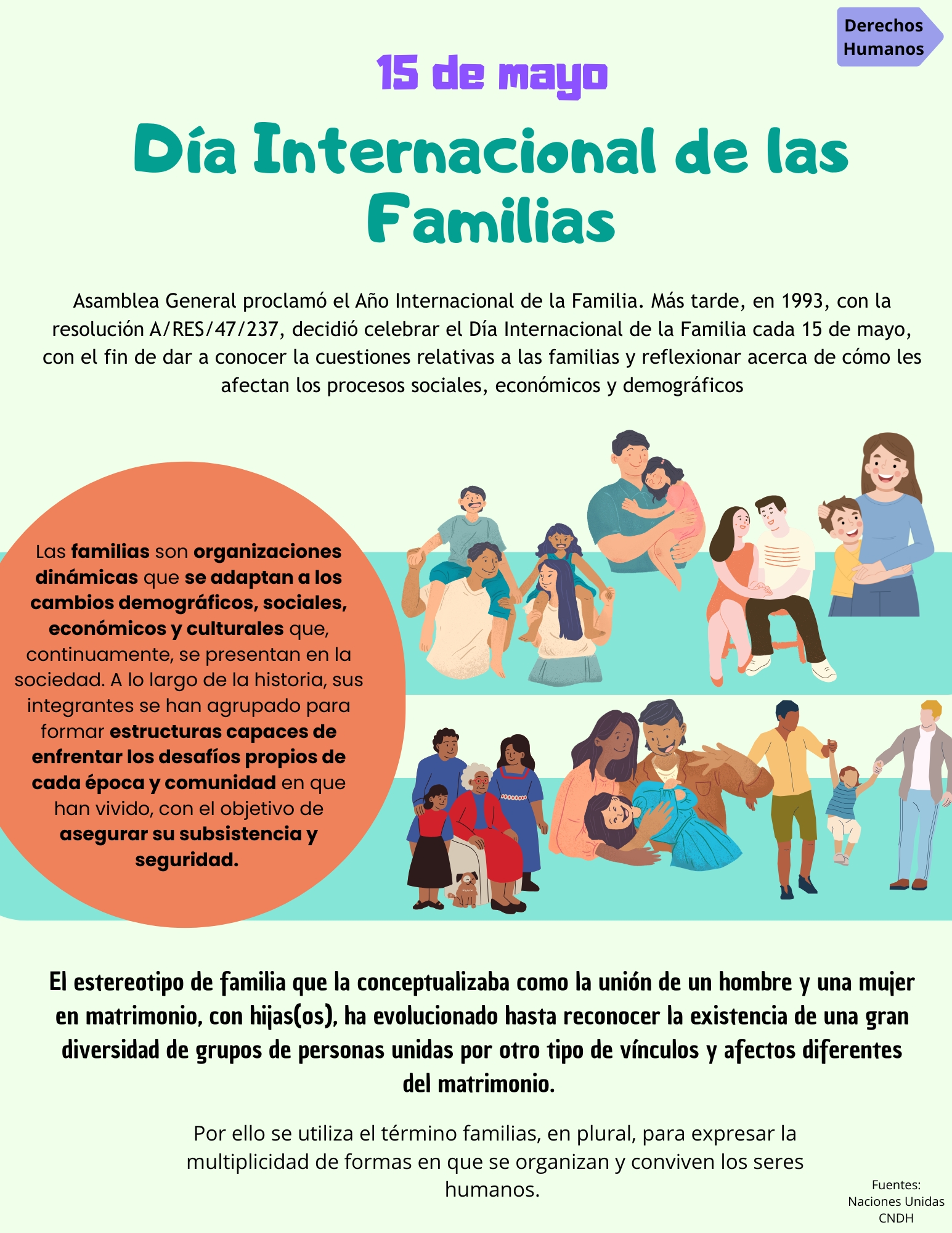 Día Internacional de las Familias