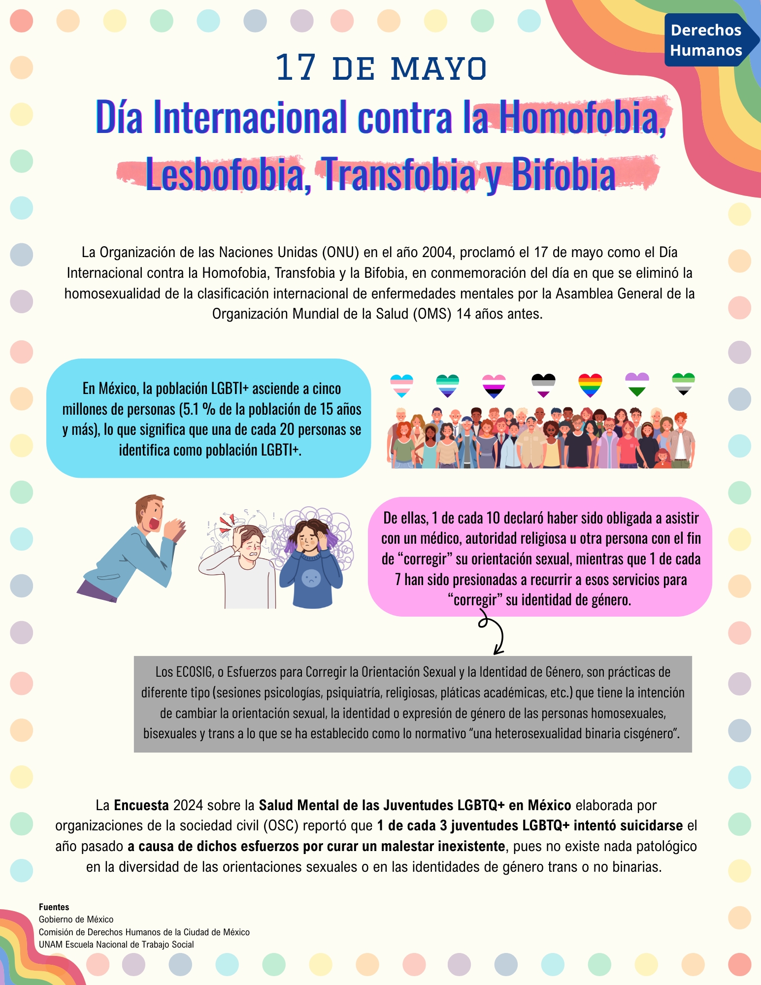 Día Internacional contra la LGBTIQ+fobia