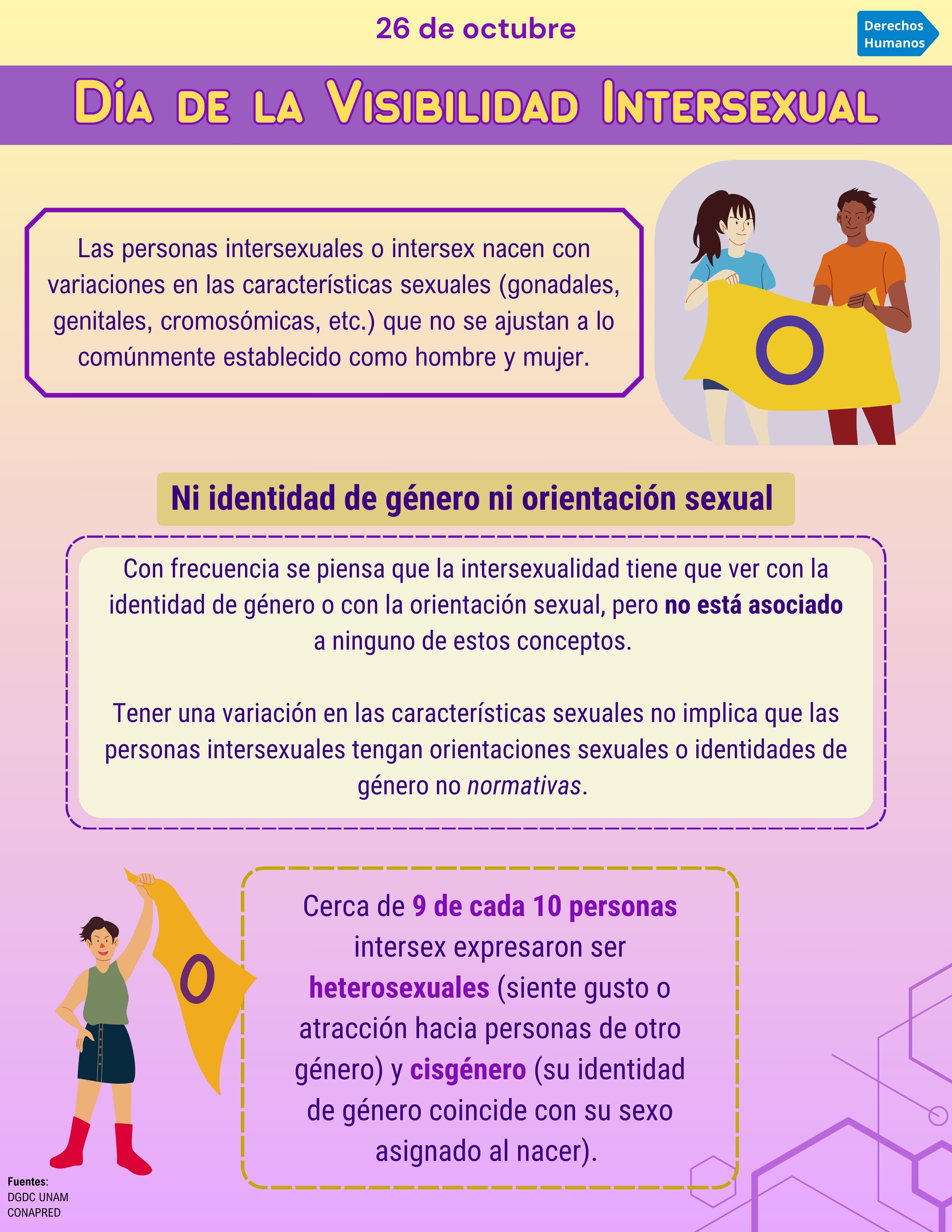 Día Visibilidad Intersexual