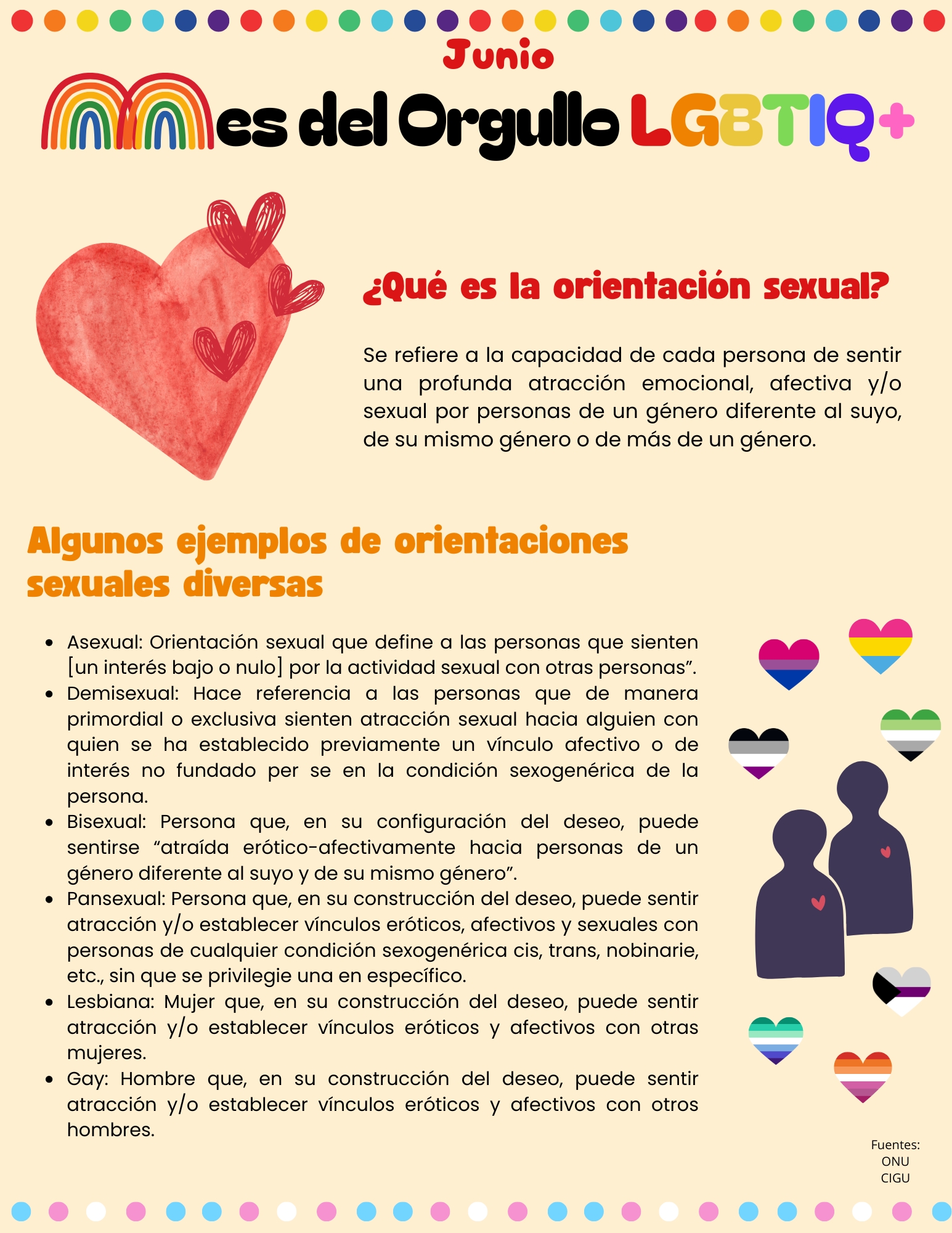 Qué es la orientación sexual